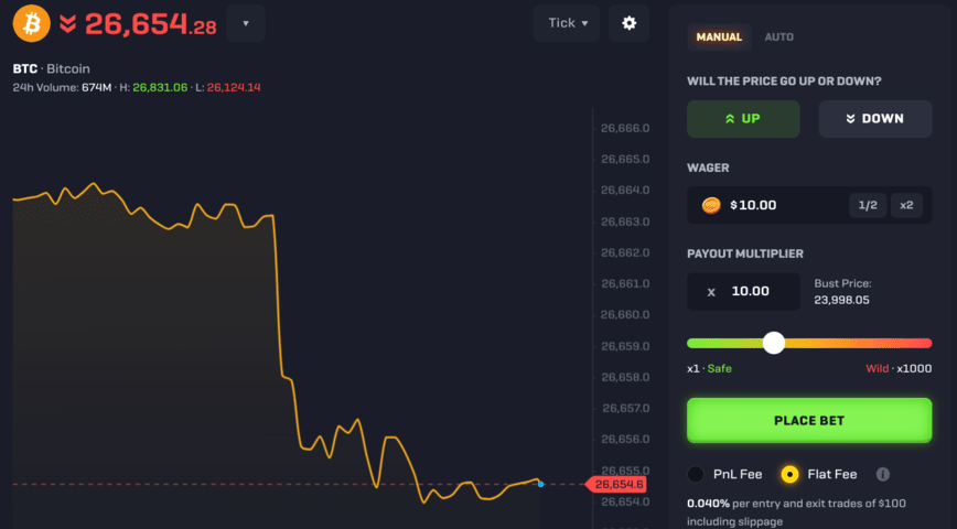 Rollbit review