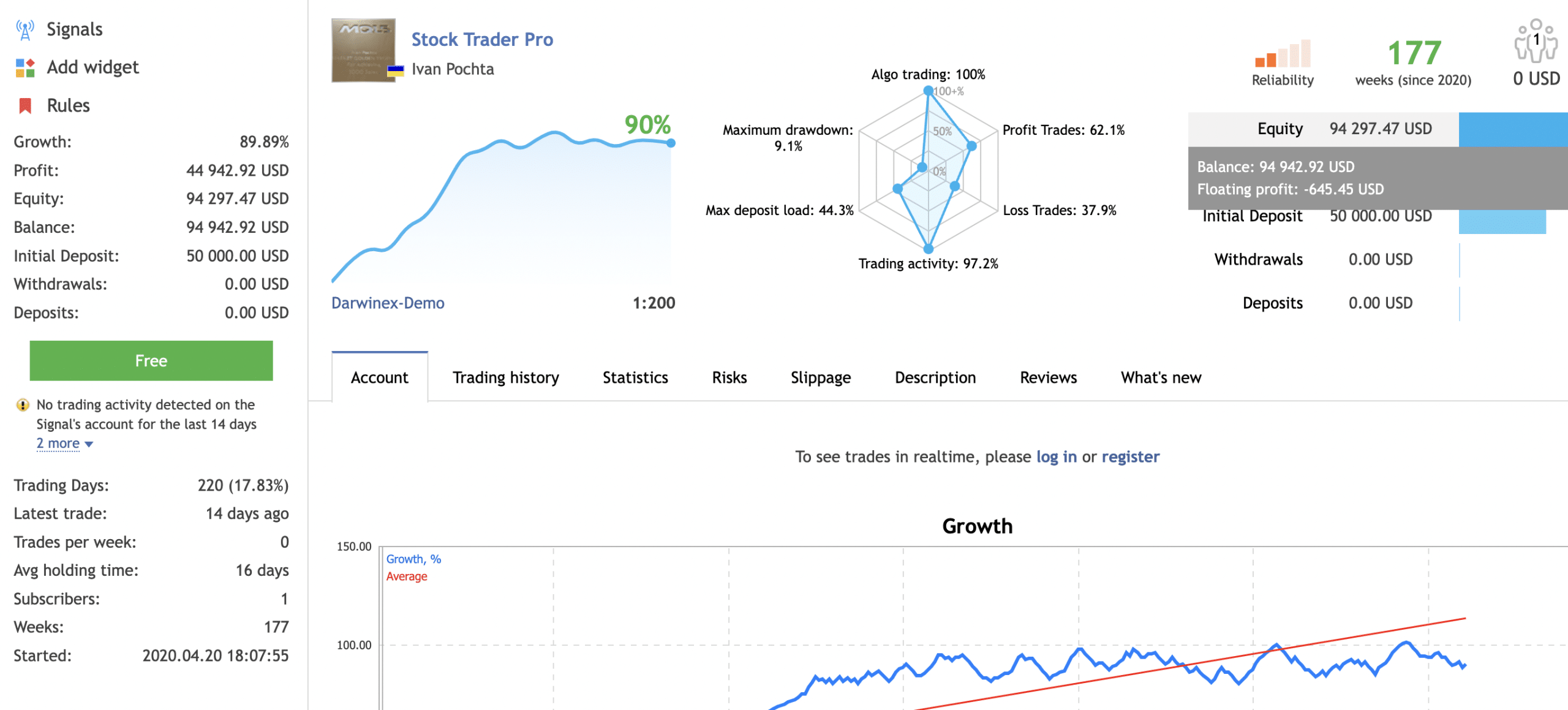 Stock Trader Pro review 