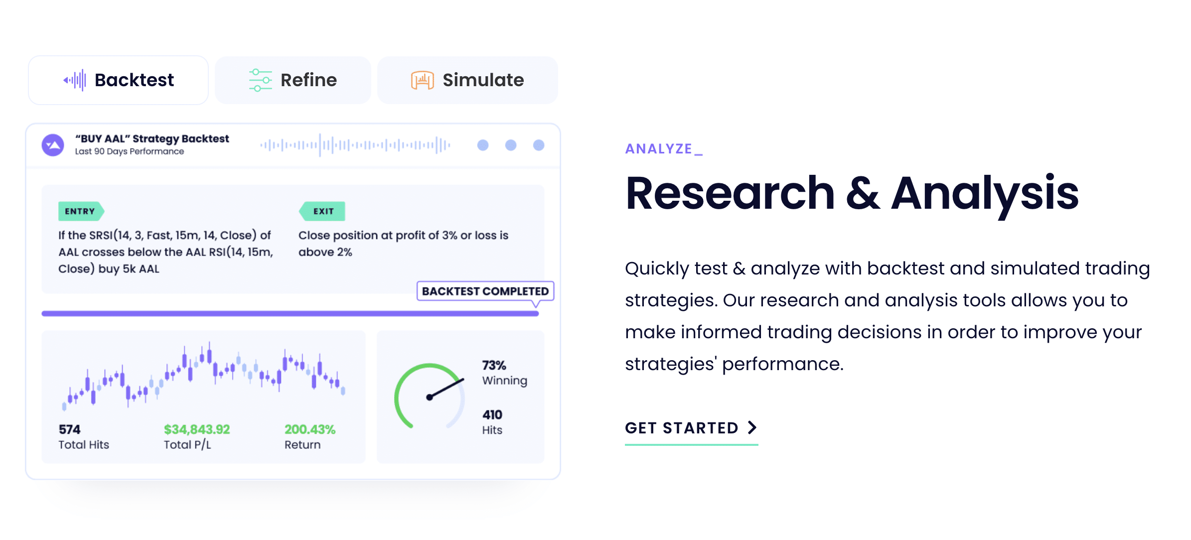 Capitalise.ai