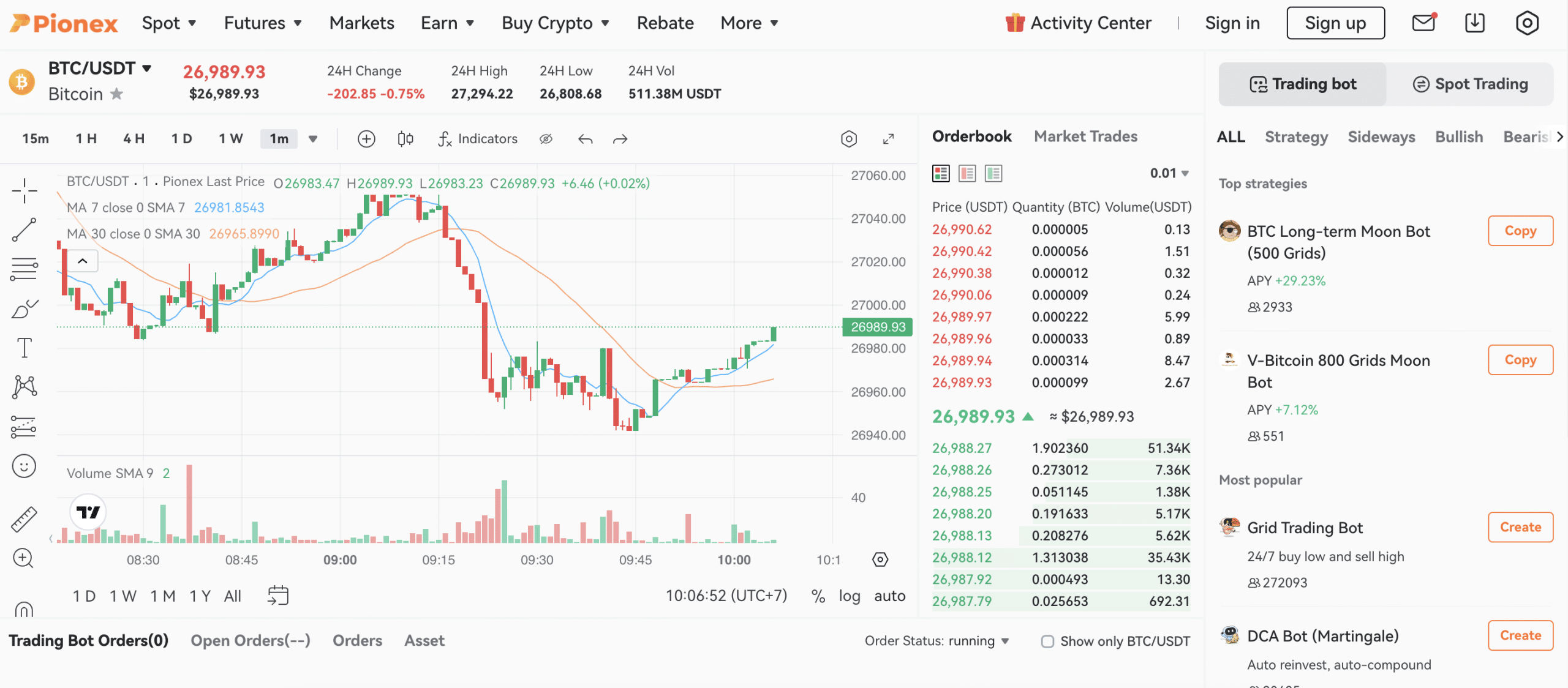 Pionex bot review 