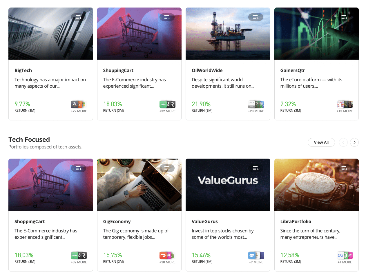 eToro smart portfolios 