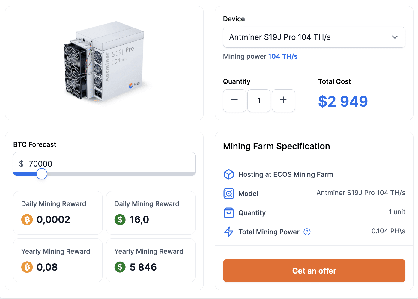 Cloud mining rewards 