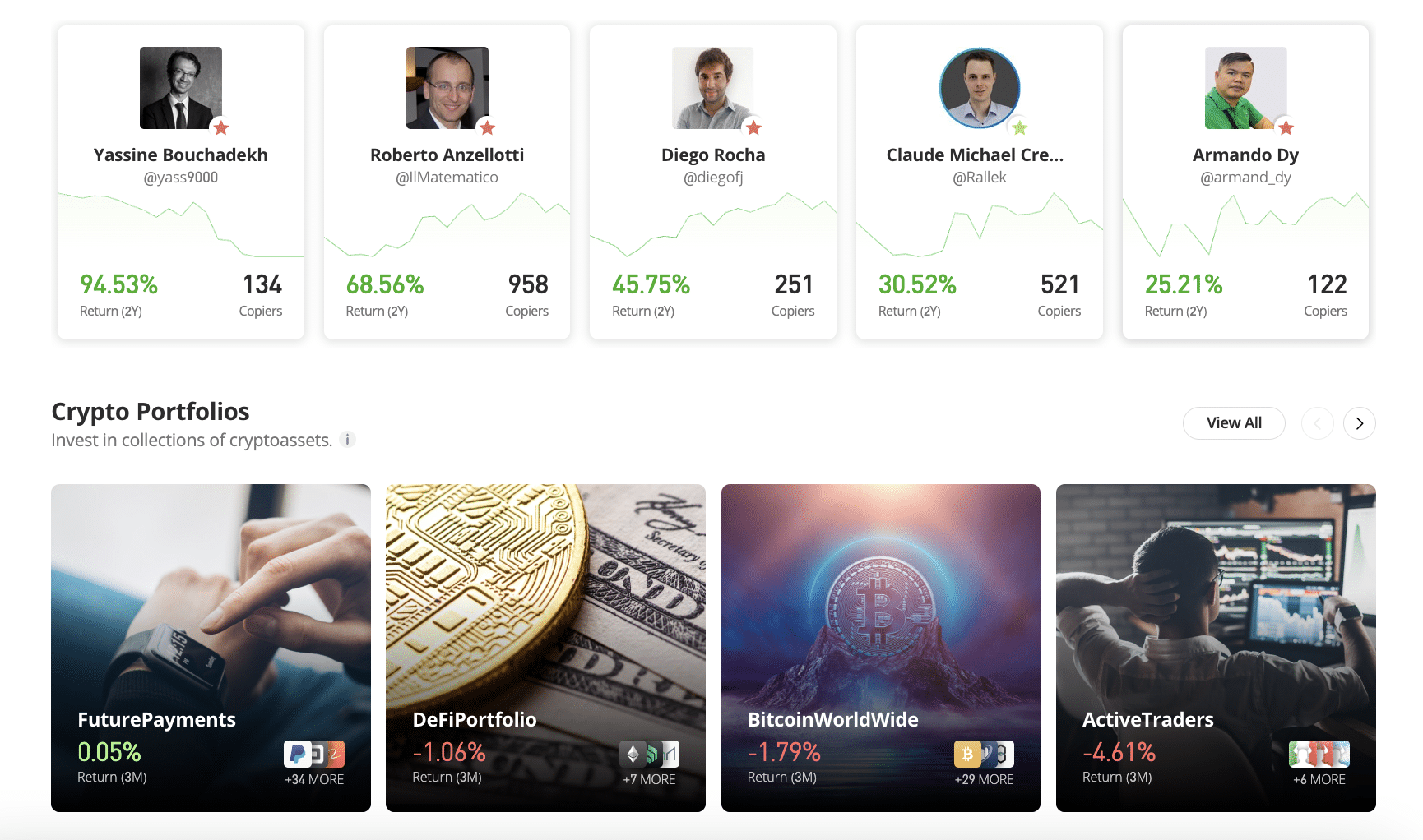 eToro review 