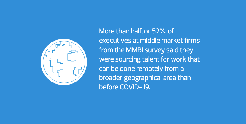 Remote work statistics: looking for talent in wider geo area
