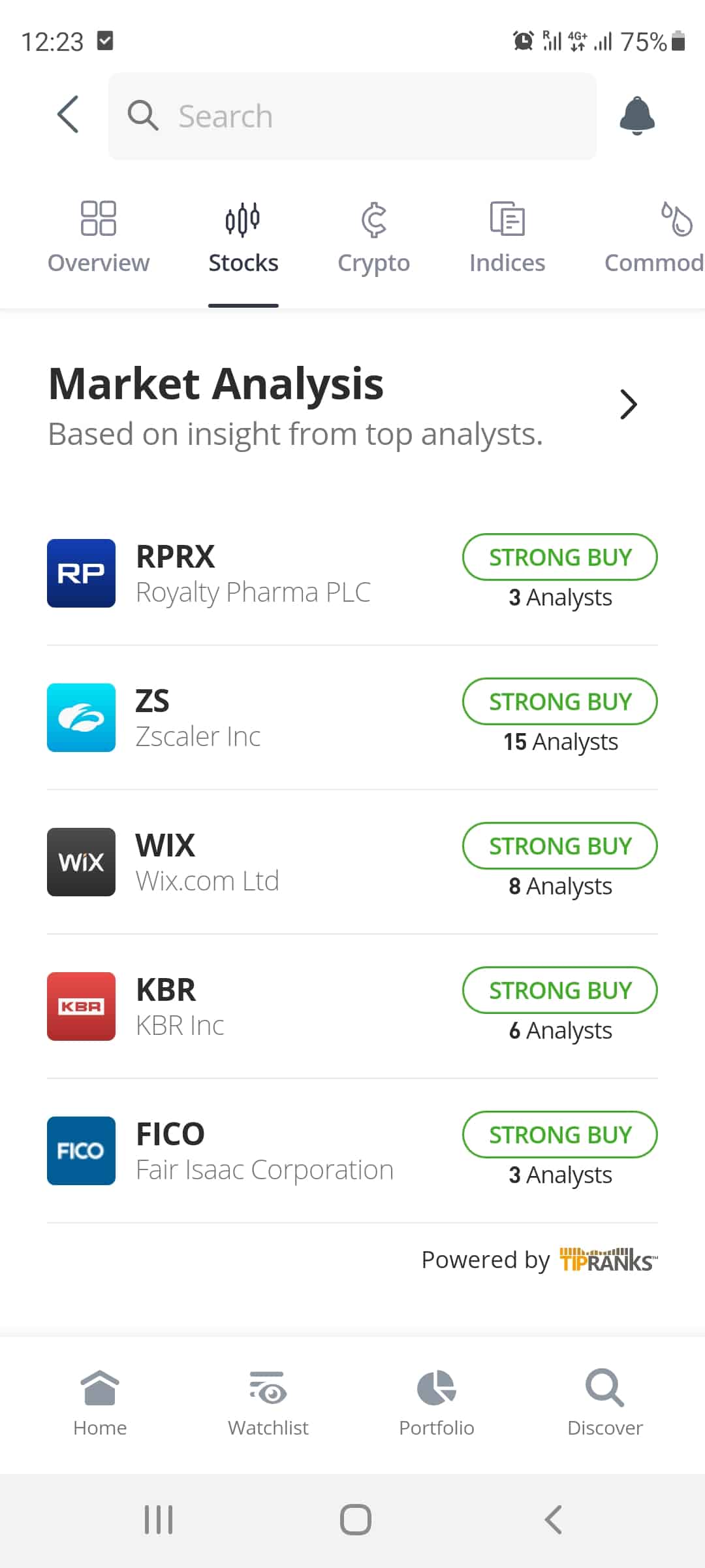 eToro app review 