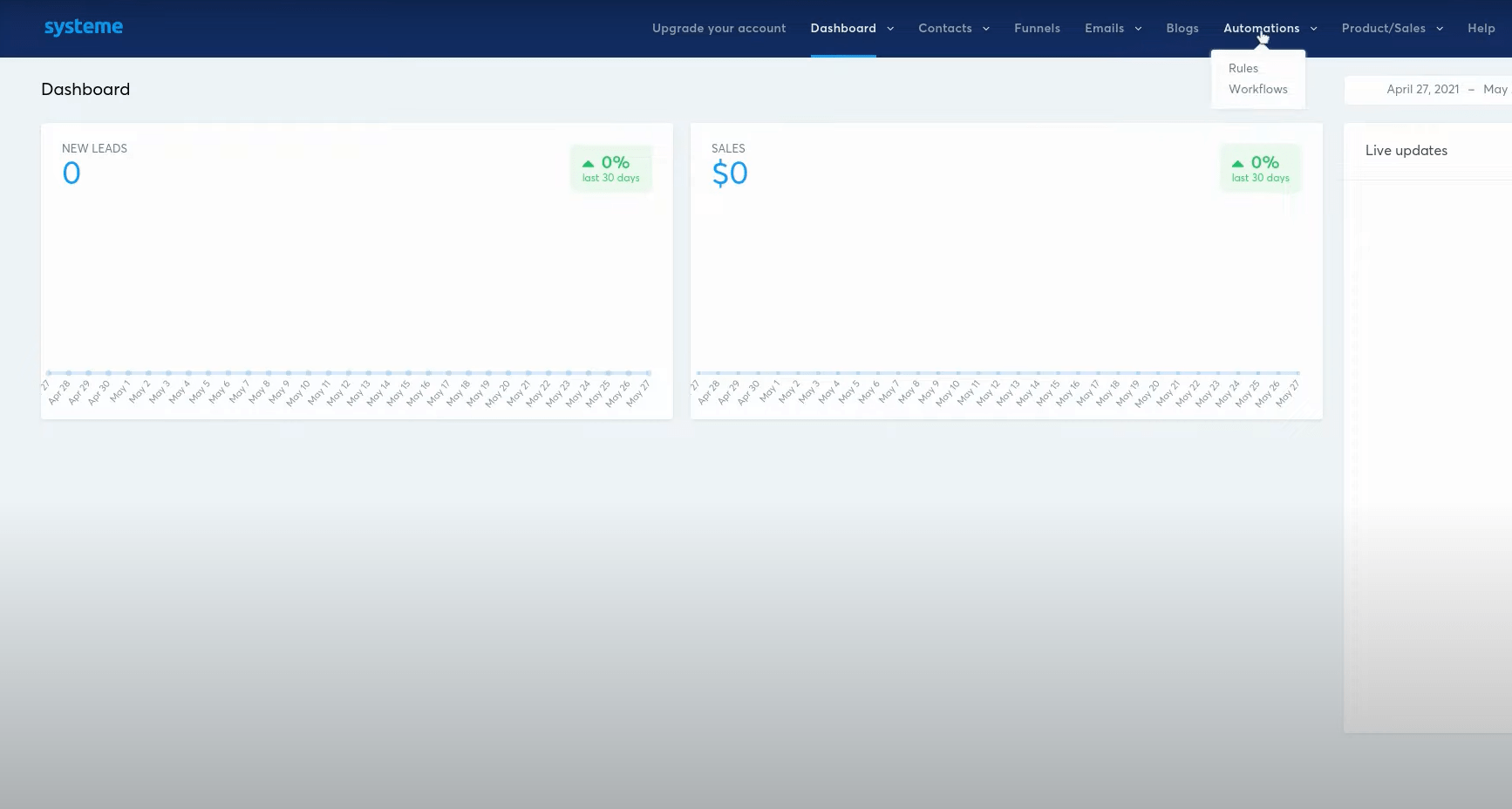Systeme.io Automations