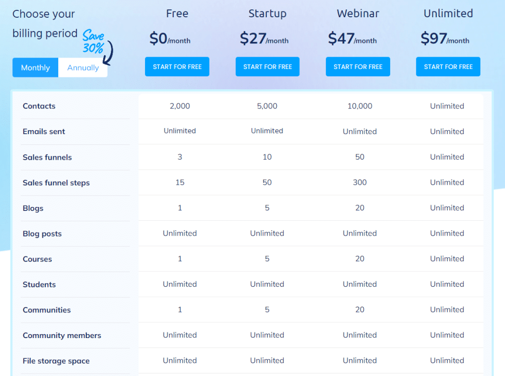 Systeme.io-Pricing-1