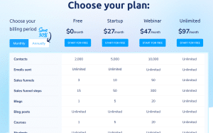 Systeme.io Pricing