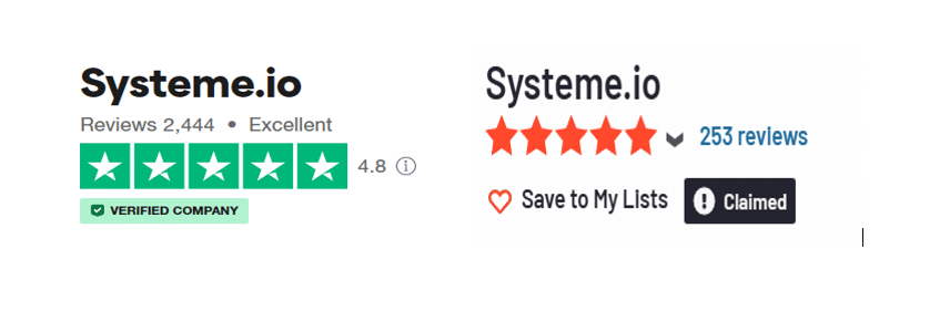 Systeme.io Review