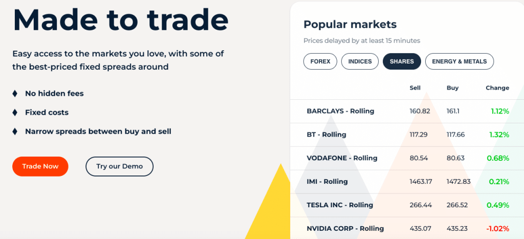 Trade Nation markets