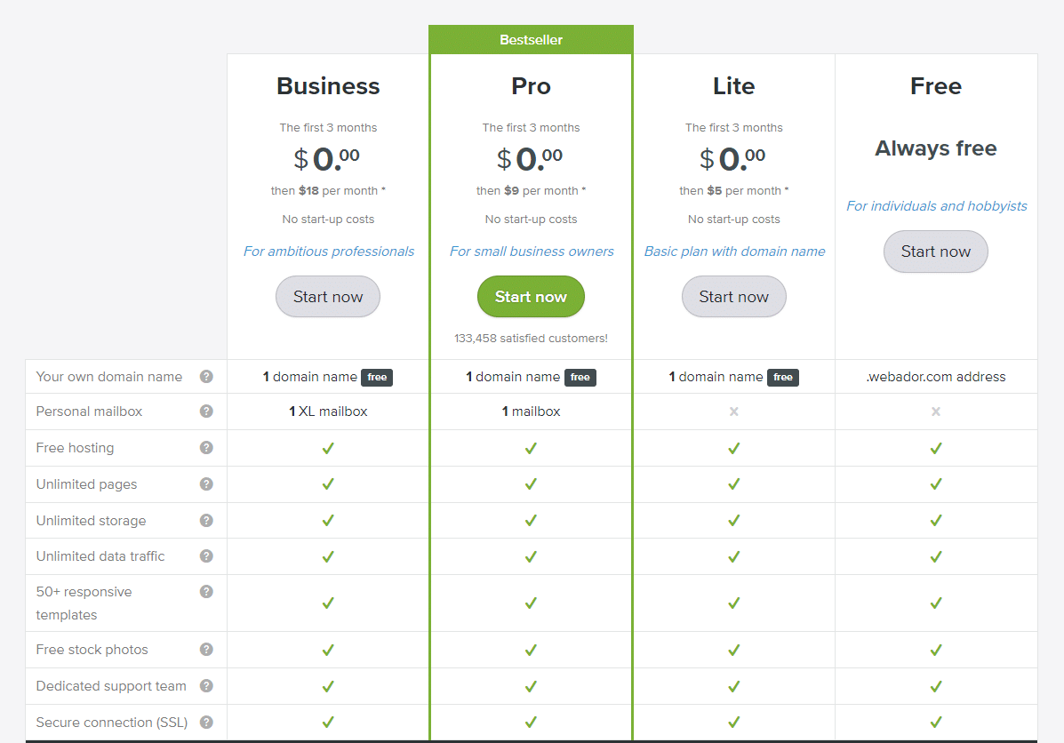 Webador-Pricing-1