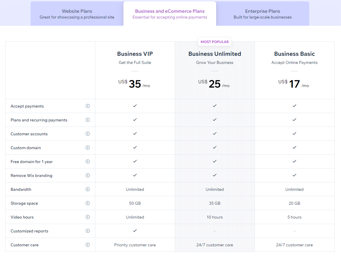Wix-Pricing-1