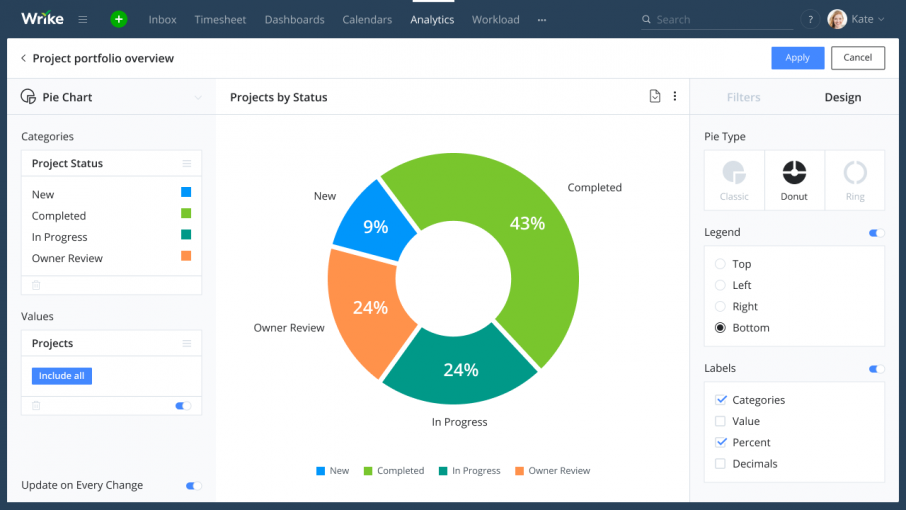 Wrike Project Management Interface
