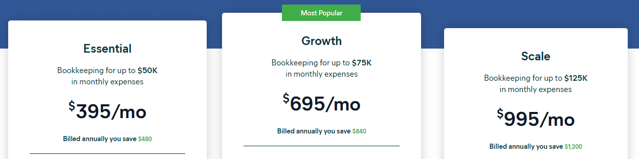 online church accounting software