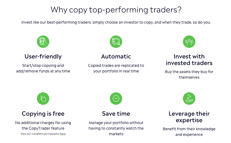 eToro CopyTrader