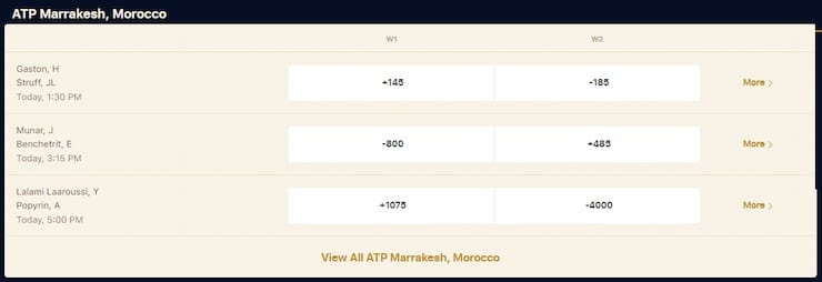 WynnBet ATP