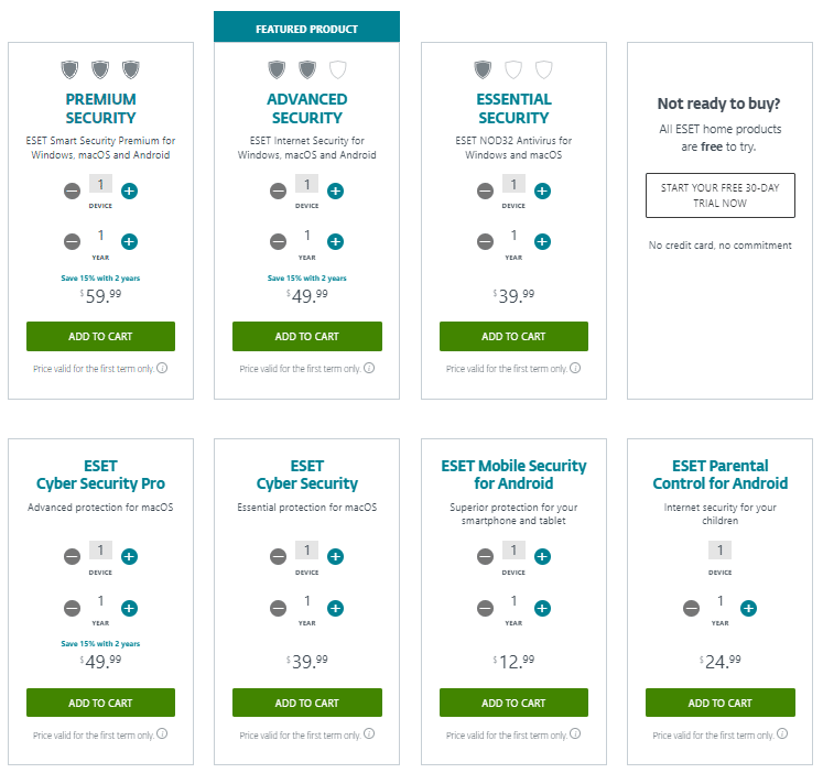 ESET Home Antivirus Pricing