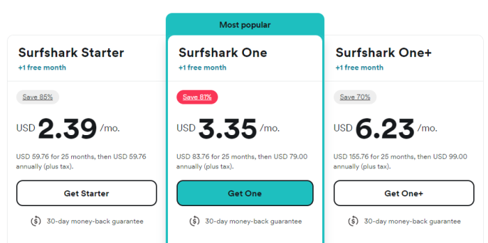 3 pricing tiers of Surfshark