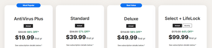 3 pricing tiers of Norton