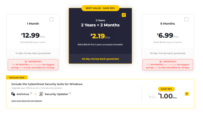 3 pricing tiers of CyberGhost
