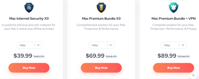 3 pricing tiers of Intego