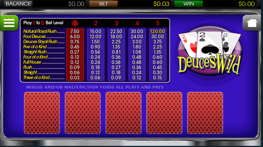 Deuces Wild on Mega Dice