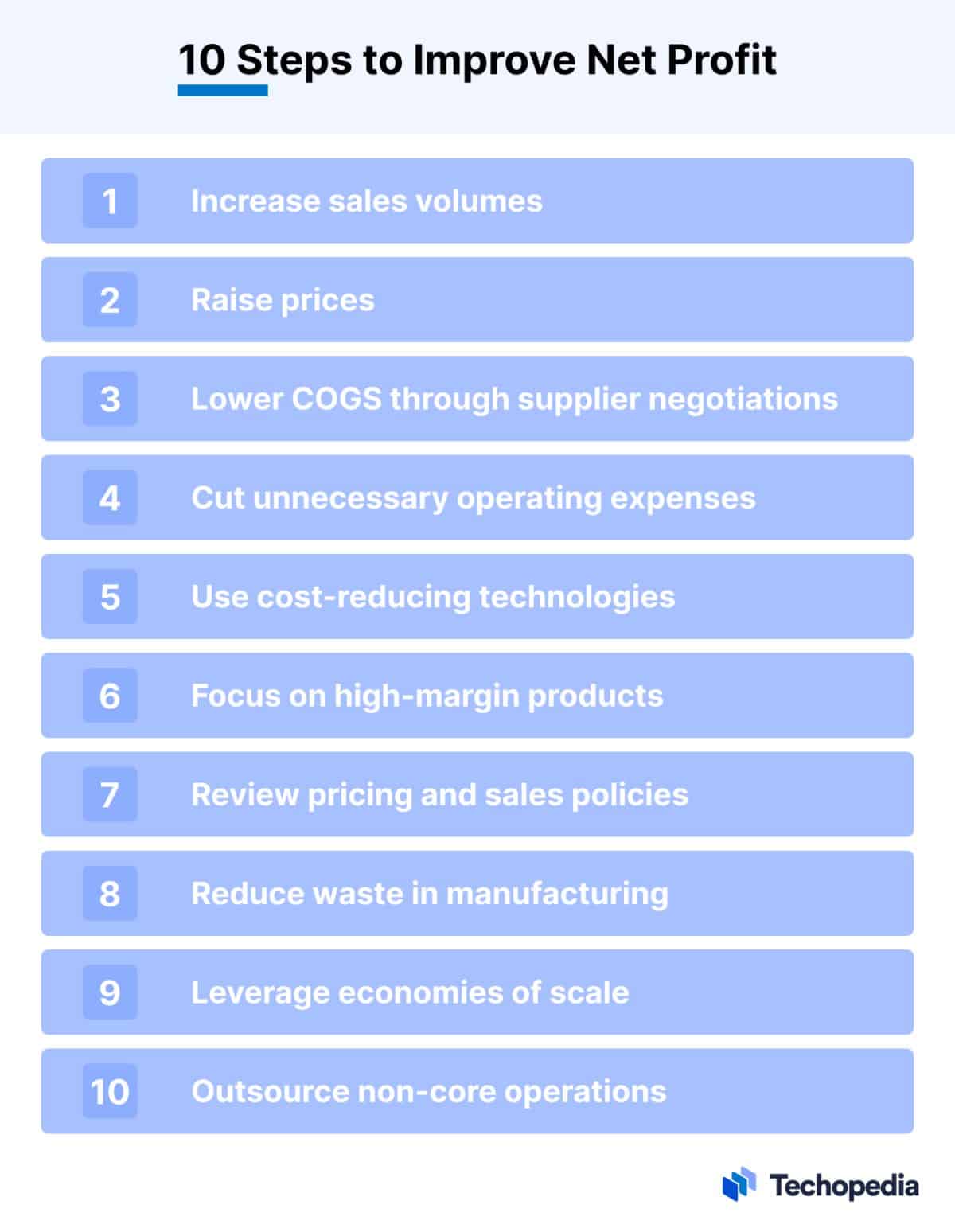 What is Net Profit? Formula, Examples, Net Profit vs. Gross Profit