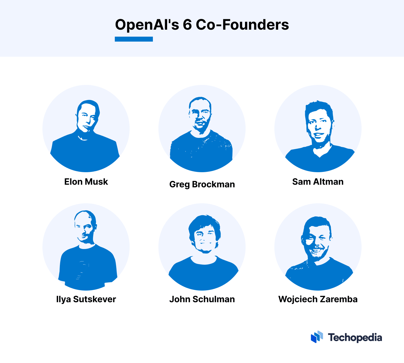 Who Owns OpenAI? Here's All You Need to Know