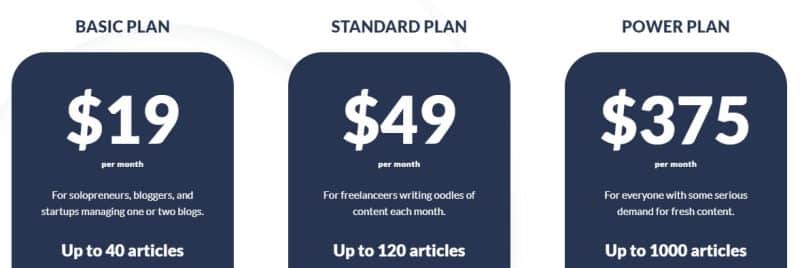 AI-Writer Pricing