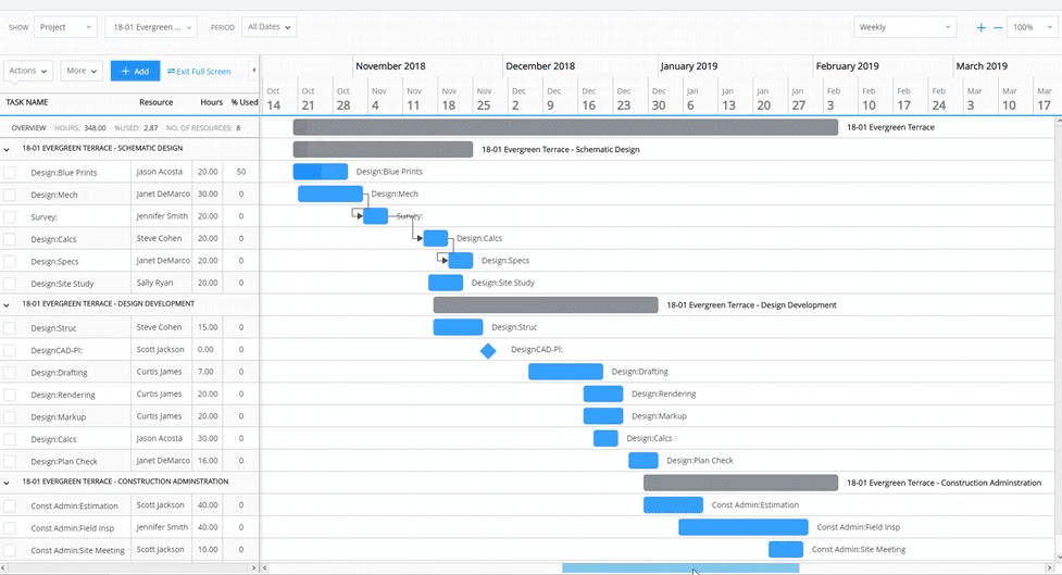 diagramming tools