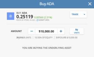 Buy ADA eToro 