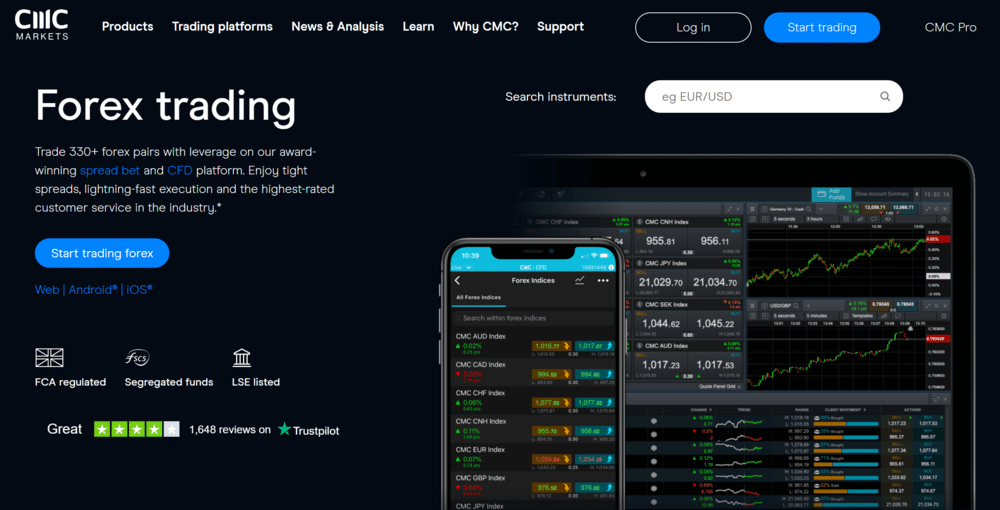 CMC Markets Forex Trading