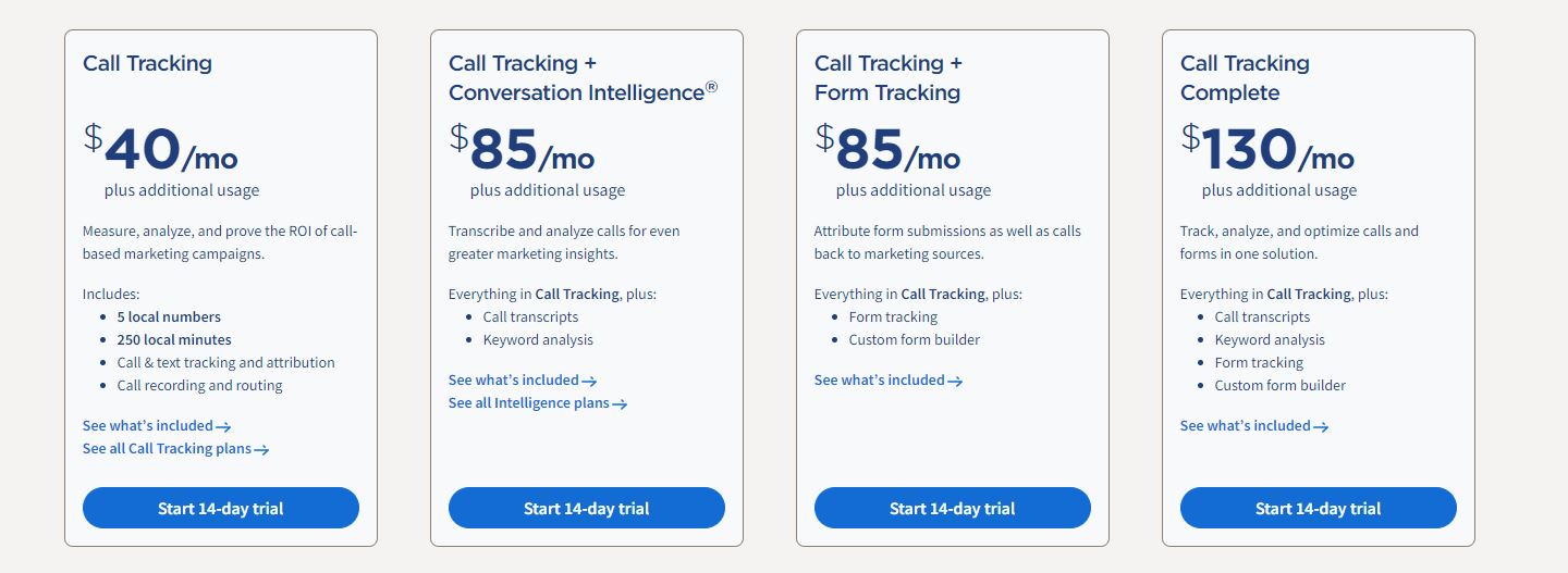 CallRail Pricing Plans