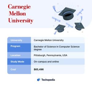 Carnegie Mellon University
