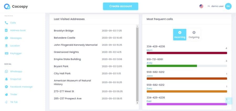 Cocospy Dashboard