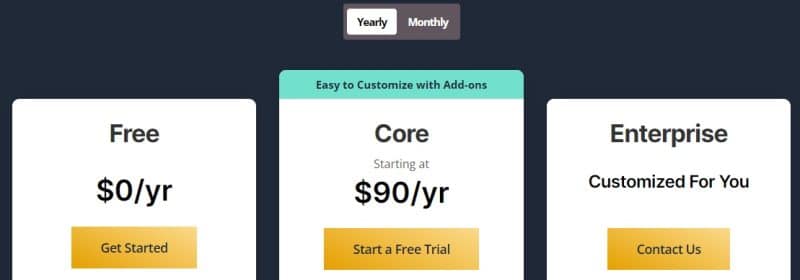 Describely.ai Pricing