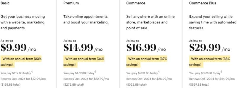 GoDaddy pricing
