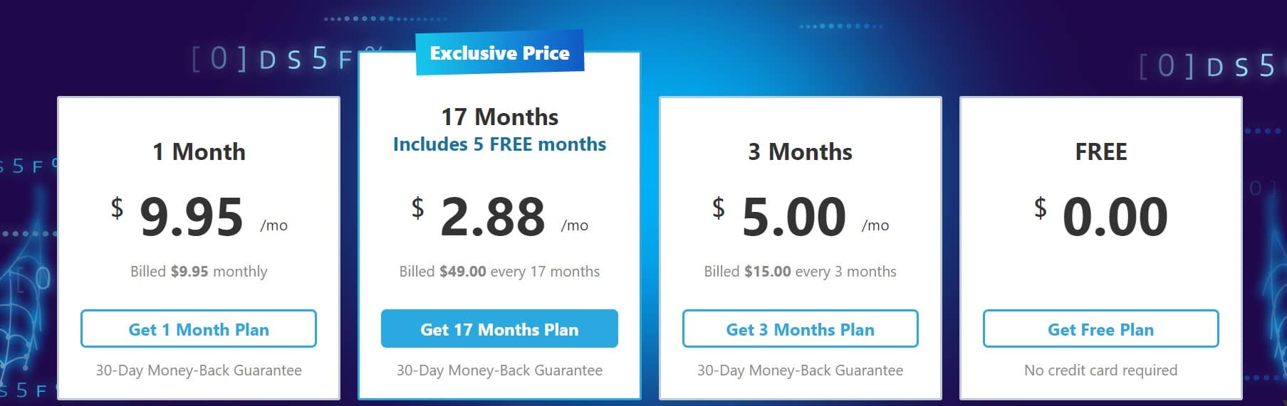 Hide.me VPN Pricing