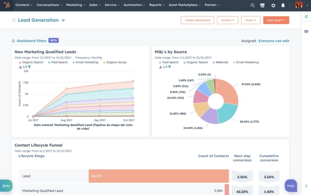 HubSpot-Email-Marketing
