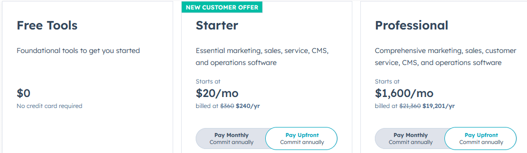 email marketing CRM