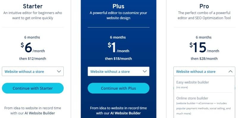 Ionos Pricing