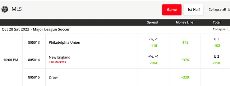 MLS betting betonline