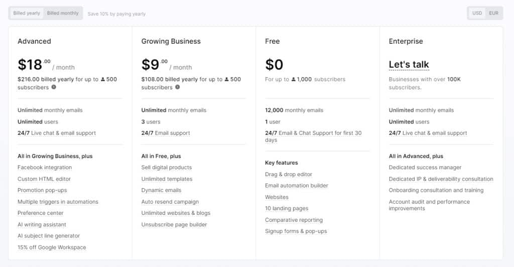MailerLite-Pricing