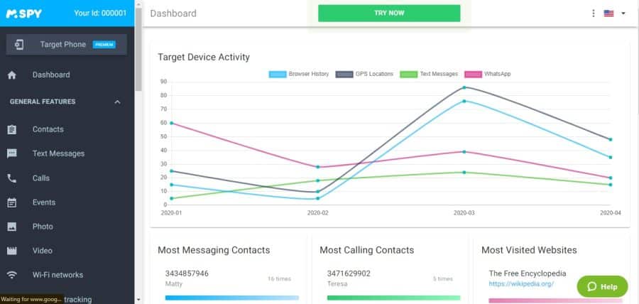 Mspy Dashboard