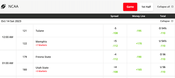 How Does Football Betting Work?