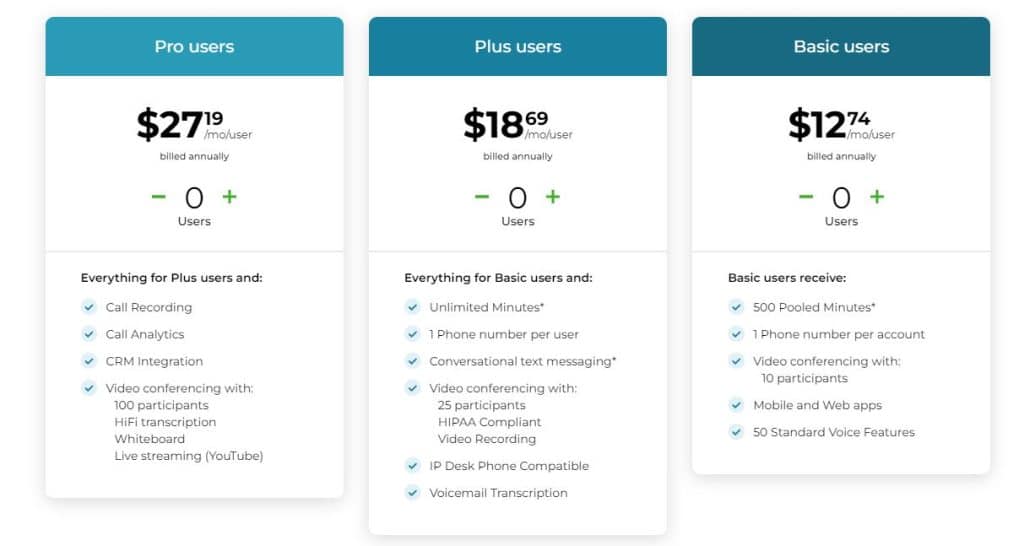 The Top 10 Best VoIP Apps for Android Reviewed