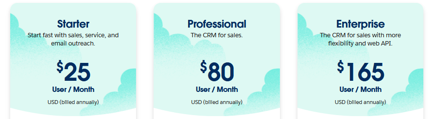 best crm for email marketing