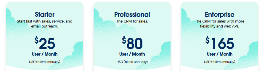 best crm for email marketing