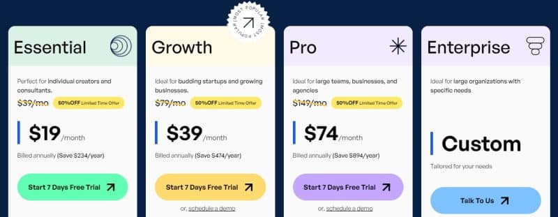 Scalenut Pricing