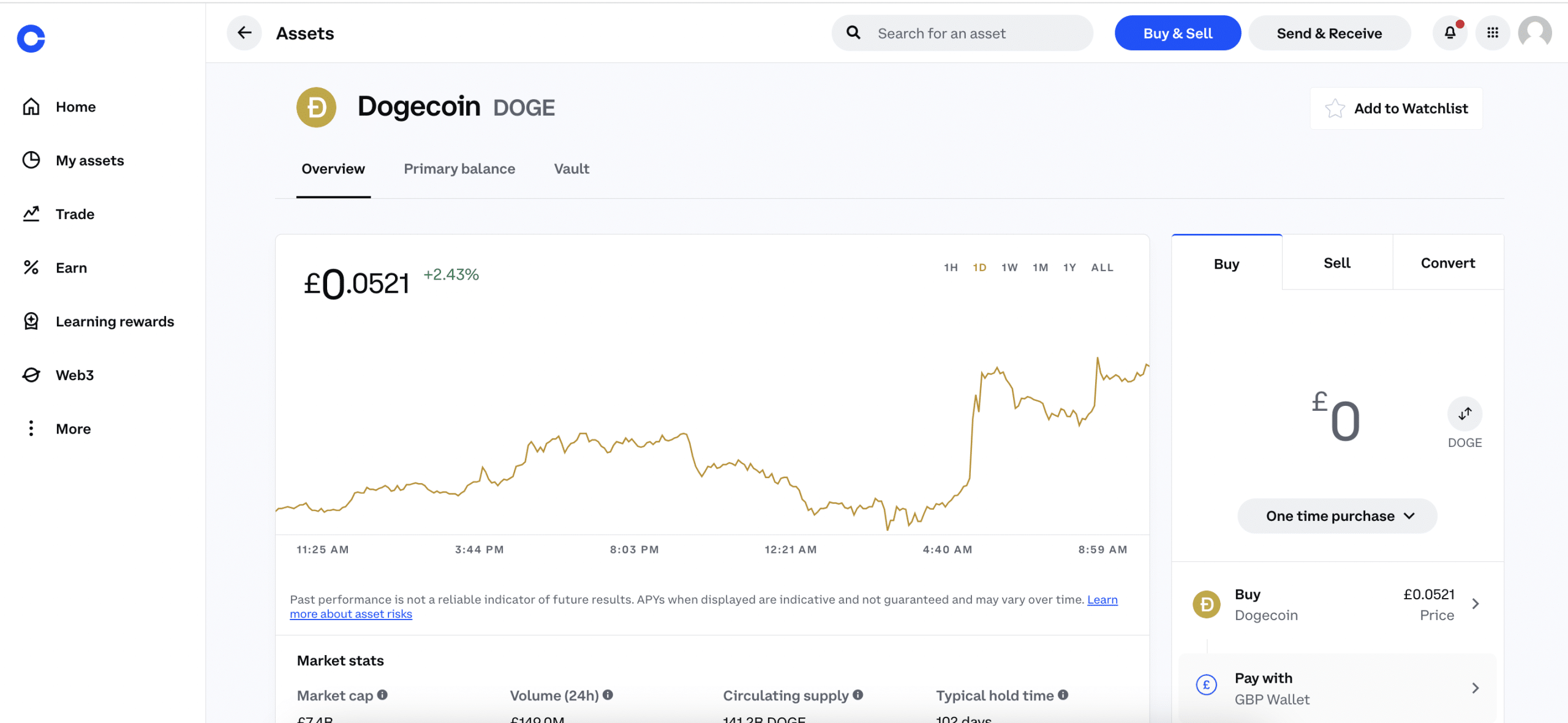 Coinbase 上的狗狗币